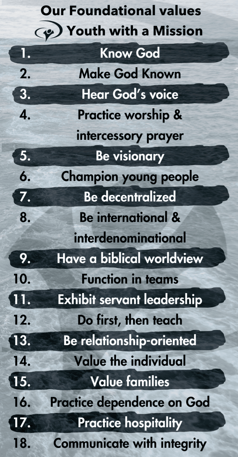 The 18 foundational values of Youth with a Mission